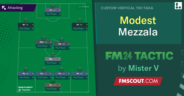 Football Manager 2024 Tactics - Mister V's 4-3-3 Modest Mezzala (or Vertical Vortex 2.0)