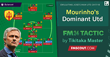 Mourinho's Man Utd BROKEN Tactic // Great Defense, Dominant Attack