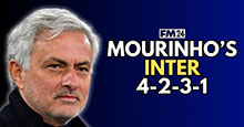 Mourinho's RETRO INTER 4-2-3-1
