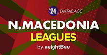 FM24 North Macedonia Leagues (v1)