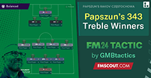 Papszun's 3-4-3 Raków // TREBLE WINNERS