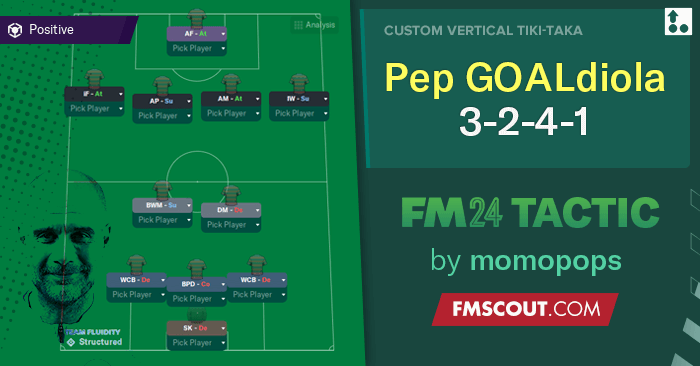 Try This Pep Guardiola 3-2-4-1 Football Manager 2023 Tactic