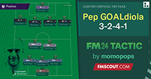Anas' Pep GOALdiola 3-2-4-1