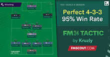 Perfect 4-3-3 // 95% Win Rate