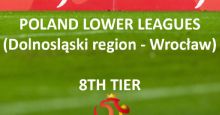 Poland (WRO) Lower Tiers (Level 8) 24/25 for FM24