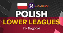 FM24 Polish lower leagues (down to 4th level)