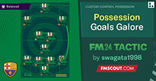 4-3-3 Possession Goals Galore
