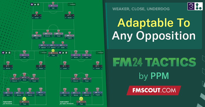 How to share your FM24 tactic on