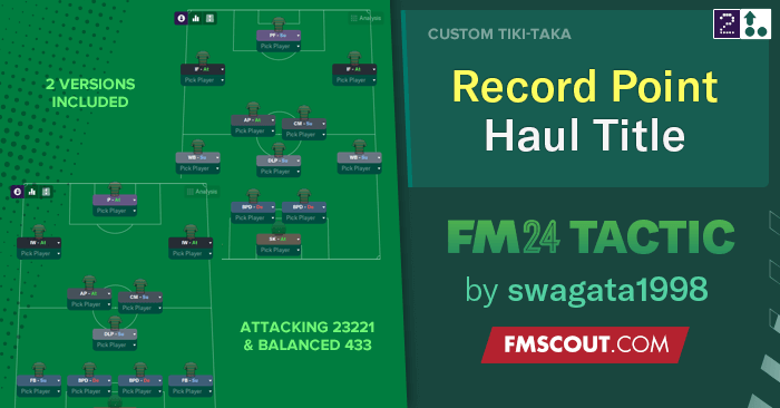 Football Manager 2024 Tactics - Record Point Haul Title (23221 & 433)