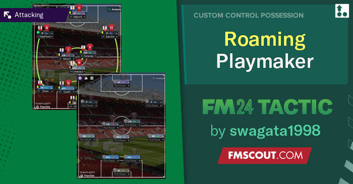 Football Manager 2024 Tactics - Roaming Playmaker 4-3-3 & 2-5-3 Goal Scoring
