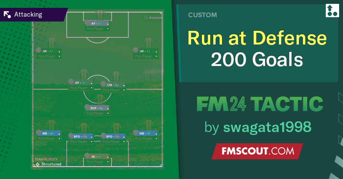Football Manager 2024 Tactics - Run at Defense (200 goals) // Best Attack and Defense