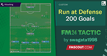 Run at Defense (200 goals) // Best Attack and Defense