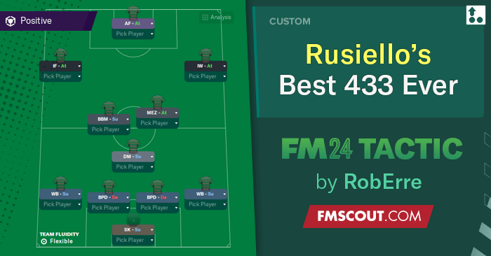Football Manager 2024 Tactics - Rusiello's Best 4-3-3 Ever