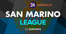 JocaFM's San Marino League