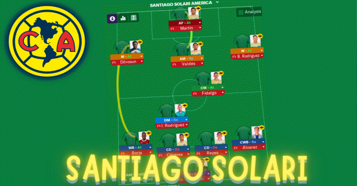 Football Manager 2024 Tactics - Solari 4-2-3-1 Club América