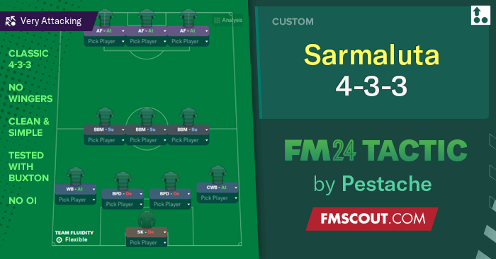 Football Manager 2024 Tactics - Sarmaluta 433 / Among  my Best Tactics ever