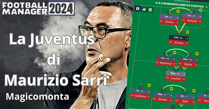 Football Manager 2024 Tactics - Sarri's 4-4-2 Juventus