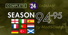 1994-95 Season Throwback Database for FM24 [Complete DB]