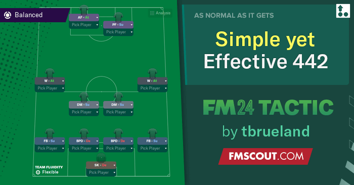 Football Manager 2024 Tactics - Simple yet Effective 4-4-2