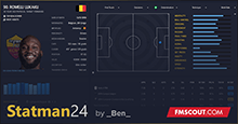 Statman FM24 Skin v1.5