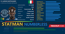 Statman - NUMBERLESS v1.02