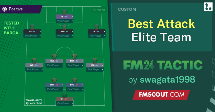 Football Manager 2024 Tactics - Best Attack 2-4-3-1 for Elite Teams