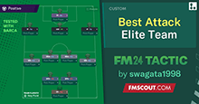 Best Attack 2-4-3-1 for Elite Teams