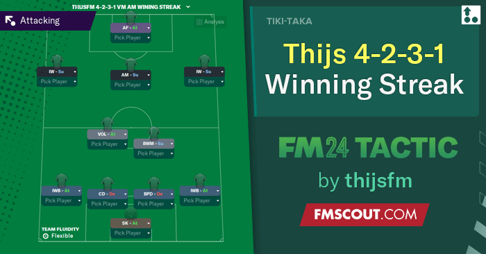 Football Manager 2024 Tactics - ThijsFM 4-2-3-1 Winning Streak