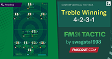 Treble Winning 4-2-3-1