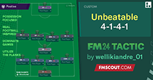 Unbeatable 4-1-4-1 // Dominate Every Game
