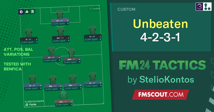 Football Manager 2024 Tactics - Benfica 4-2-3-1 Unbeaten Season