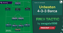 Unbeaten 4-3-3 Barca