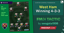 West Ham EPL Winning 4-3-3