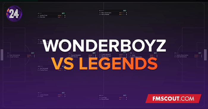 FM 2024 Fantasy Scenarios - WonderBoyz FC -vs- Legend Player Coaches!