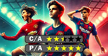 FM24 Wonderkid Booster 2025