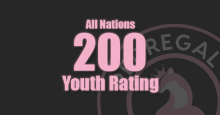 [FM26] 200 Youth Rating (All Nations)