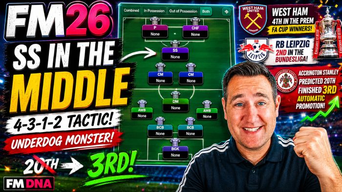 Football Manager 2026 Tactics - SS In The Middle / 4132 Underdog Monster