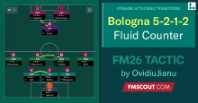 5-2-1-2 Fluid Counter Atack Bologna