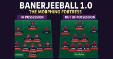 BanerjeeBall 1.0 – The Morphing Fortress