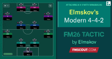 Elmskov's Modern 4-4-2