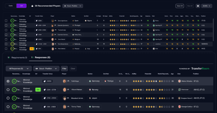 Football Manager 2026 Mods - FM26 - Improved 2 Non Customizable Views