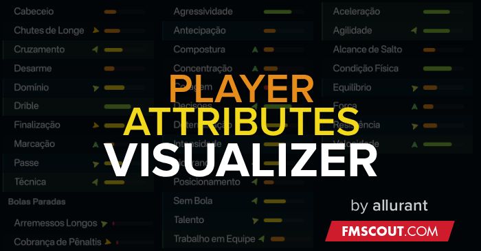 Football Manager 2026 Mods - FM26 Player Attributes Visualizer