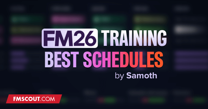 FM 2026 Training Schedules - FM26 Best Training Schedules by Samoth