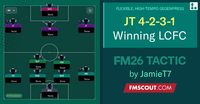 Football Manager 2026 Tactics - JT Leicester City Winning 4231