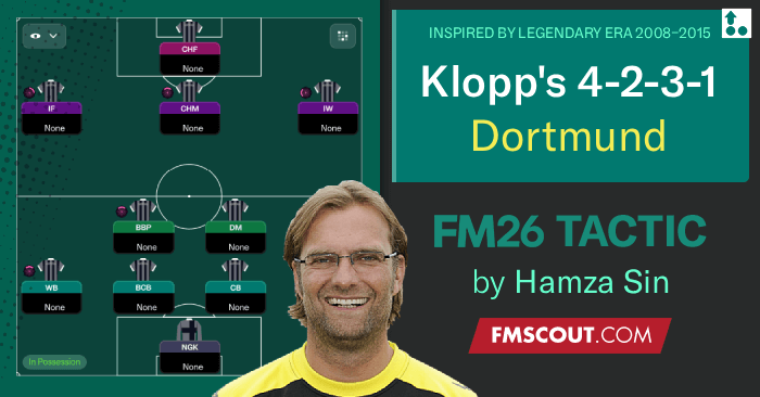 Football Manager 2026 Tactics - Klopp's Legendary Dortmund