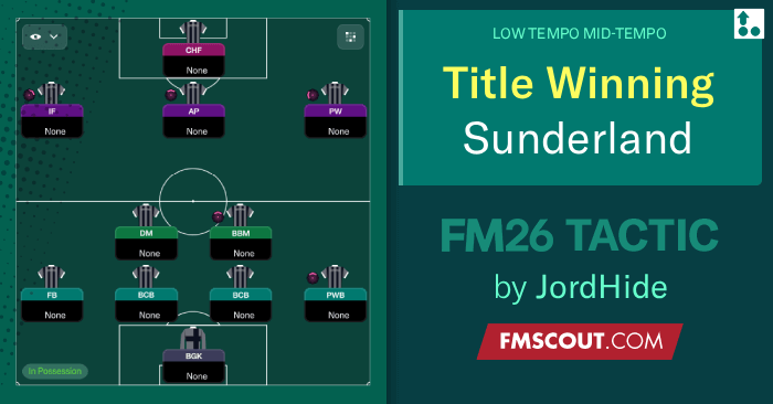 Football Manager 2026 Tactics - Low Tempo Sunderland / From Relegation Battle to UCL Winner