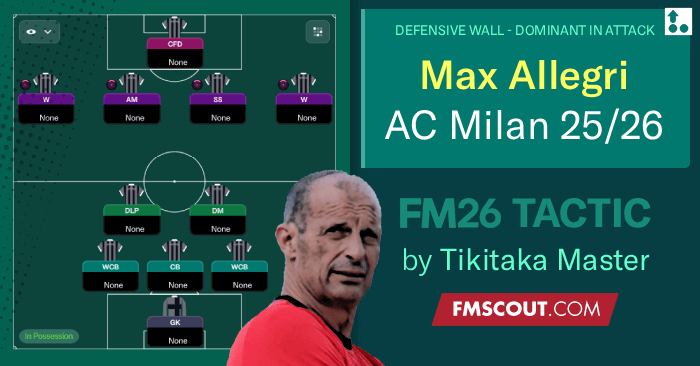 Football Manager 2026 Tactics - Max Allegri's 3-5-2 AC Milan 2025-26 // Defensive Wall, Dominant in Attack