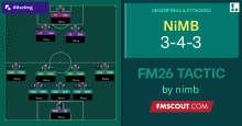 NiMB - 3-4-3 - Gegenpress and Attacking