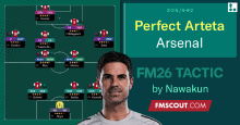 Perfect Arteta 3-2-5/4-4-2