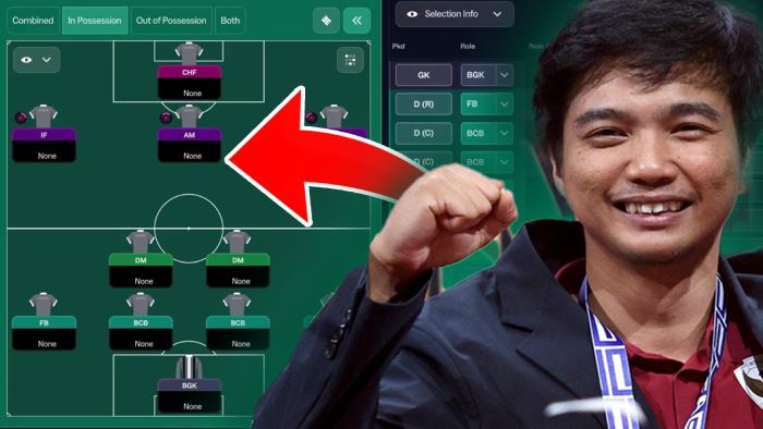 Football Manager 2026 Tactics - Taufiq Miracle 1 Tactic for FM26